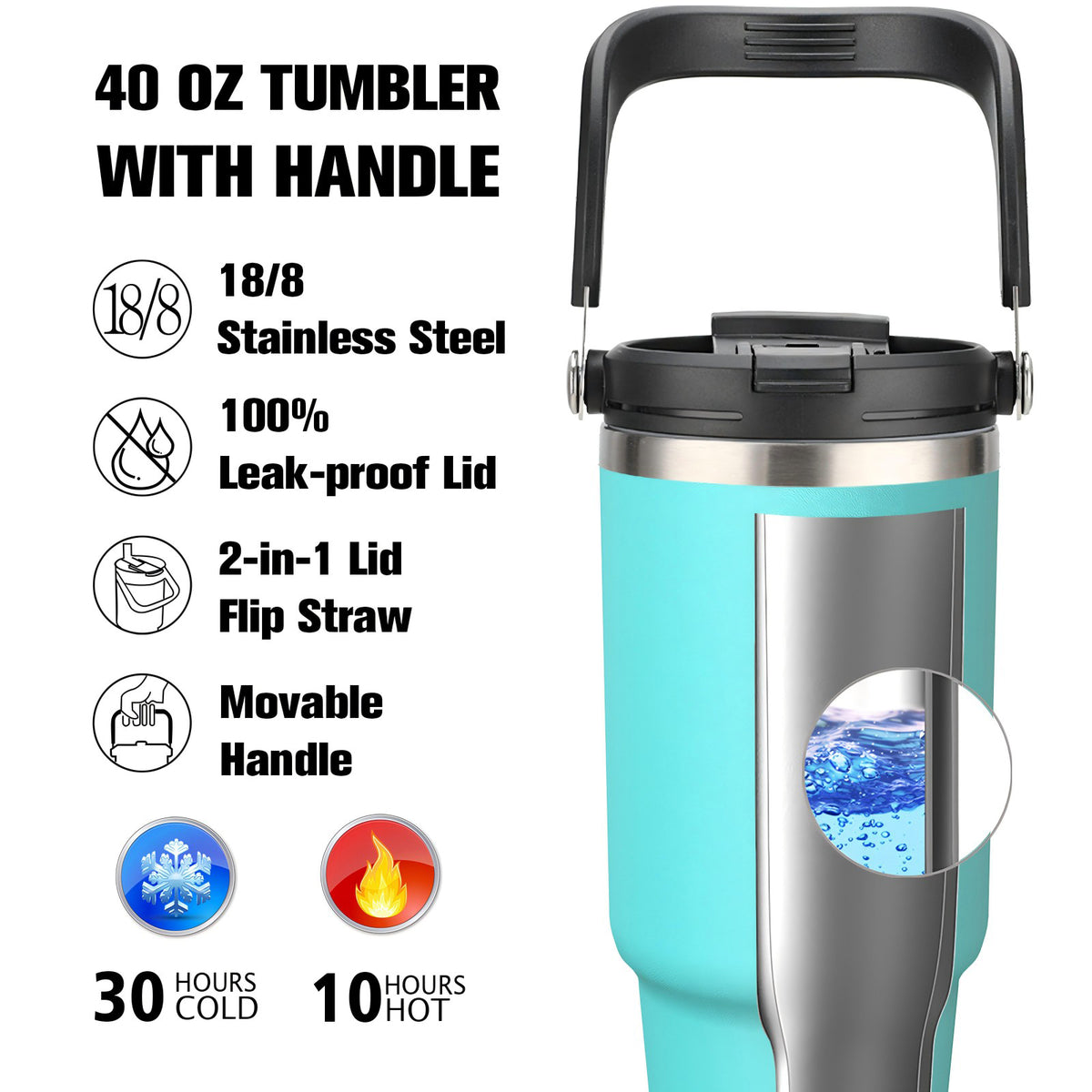 40 oz Tumbler with Handle Leakproof Water Bottles with 2in1 Lid Flip Straw, Stainless Steel Insulated Coffee Travel Mug, Turquoise