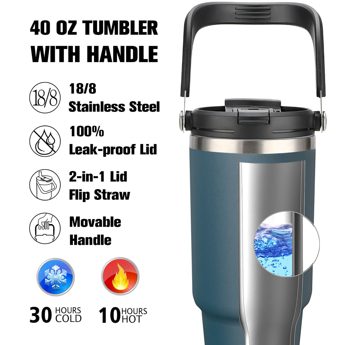 40 oz Tumbler with Handle Leakproof Water Bottles with 2in1 Lid Flip Straw, Stainless Steel Insulated Coffee Travel Mug ,Navy