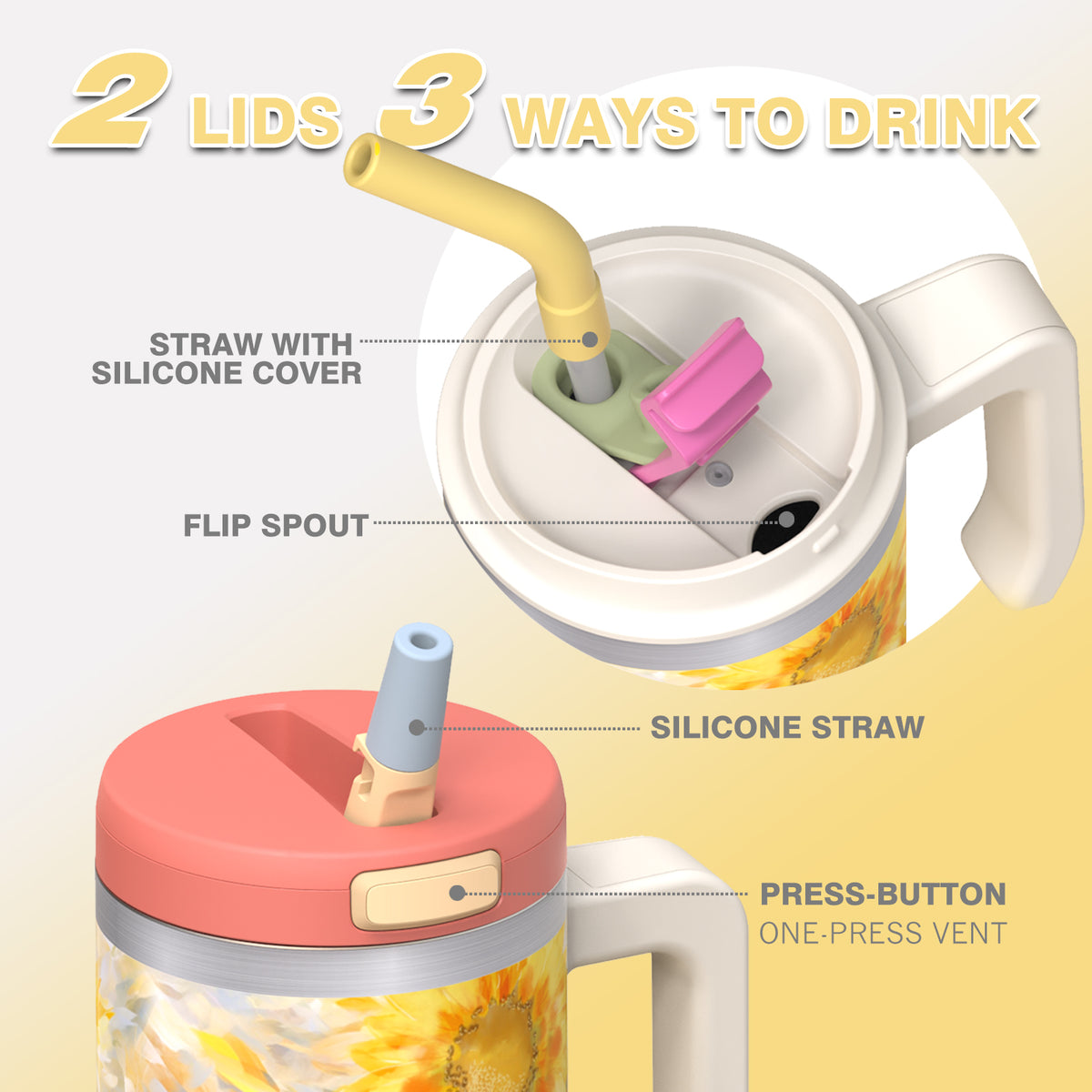 20oz Tumbler with Handle, Sunflower Cup for Travel