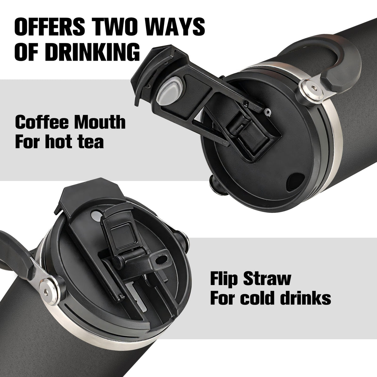 40 oz Tumbler with Handle Leakproof Water Bottles with 2in1 Lid Flip Straw, Stainless Steel Insulated Coffee Travel Mug, Black