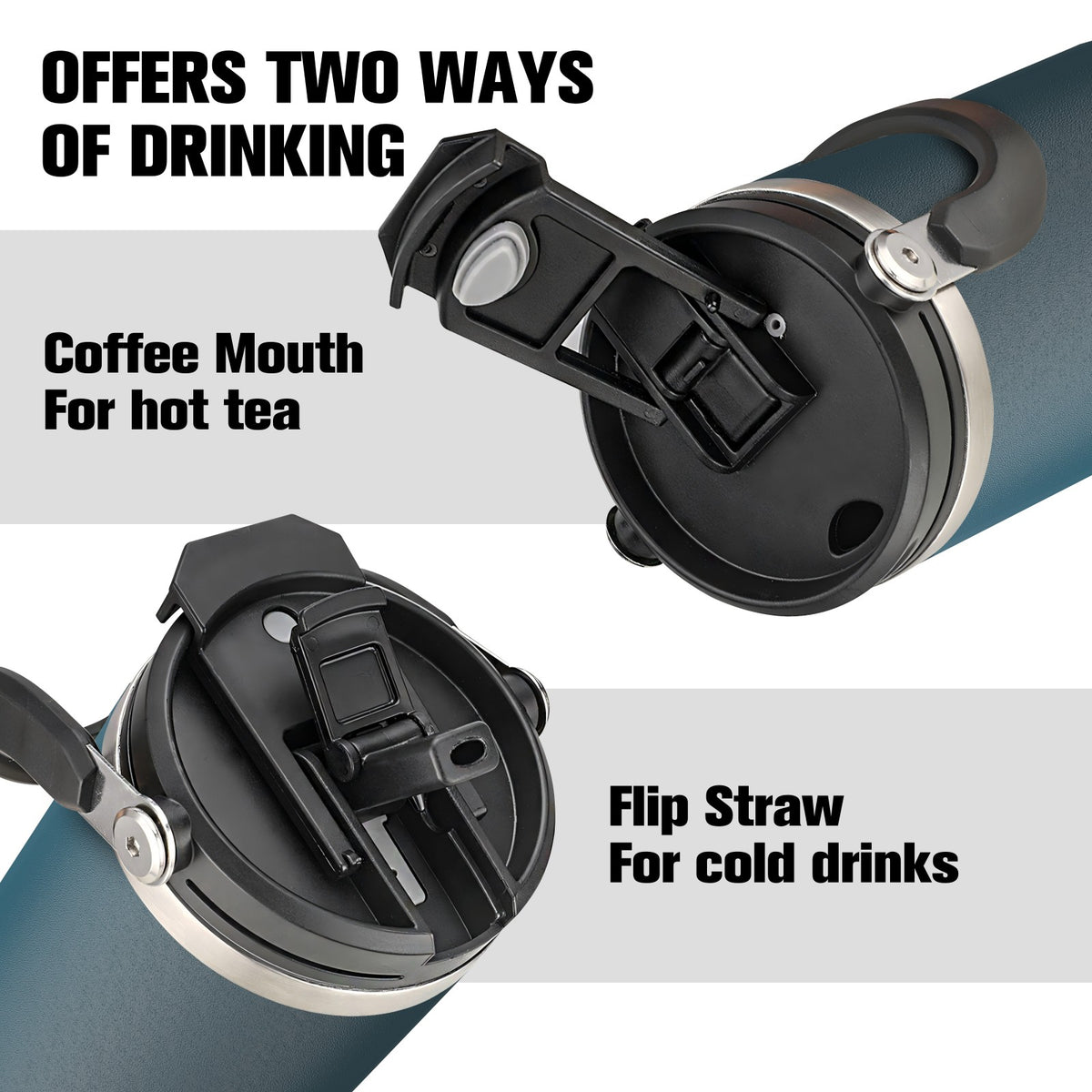 40 oz Tumbler with Handle Leakproof Water Bottles with 2in1 Lid Flip Straw, Stainless Steel Insulated Coffee Travel Mug ,Navy