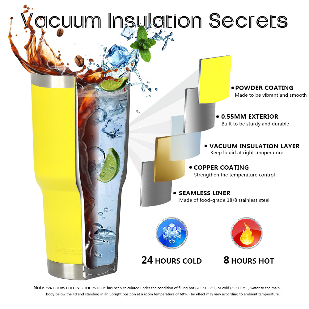 Vacuum Insulation